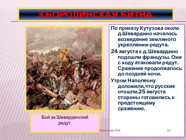 По приказу Кутузова около д.Шевардино началось возведение земляного укрепления-редута. 24 августа к д.