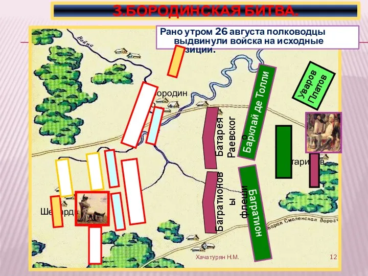 3.Бородинская битва. Рано утром 26 августа полководцы выдвинули войска на исходные позиции. Барклай