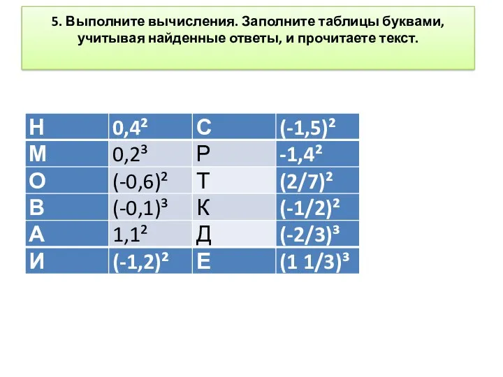 5. Выполните вычисления. Заполните таблицы буквами, учитывая найденные ответы, и прочитаете текст.