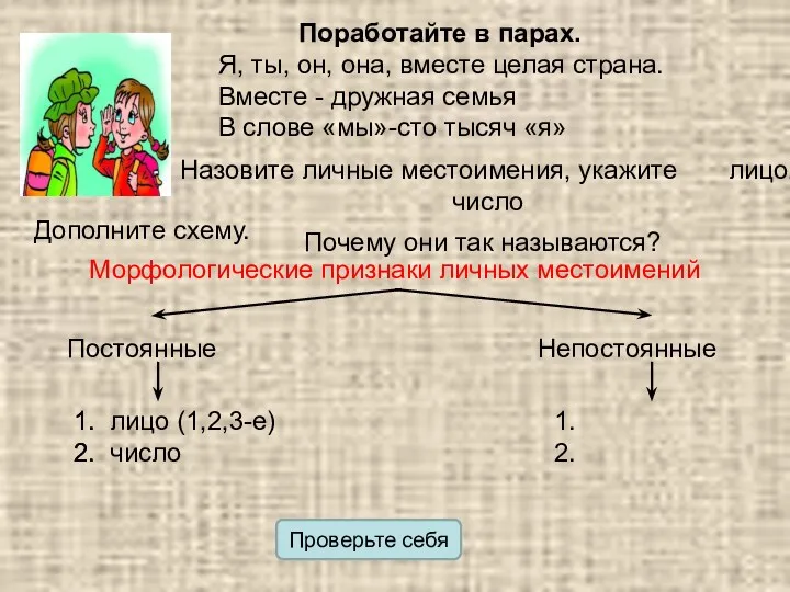 Поработайте в парах. Я, ты, он, она, вместе целая страна.