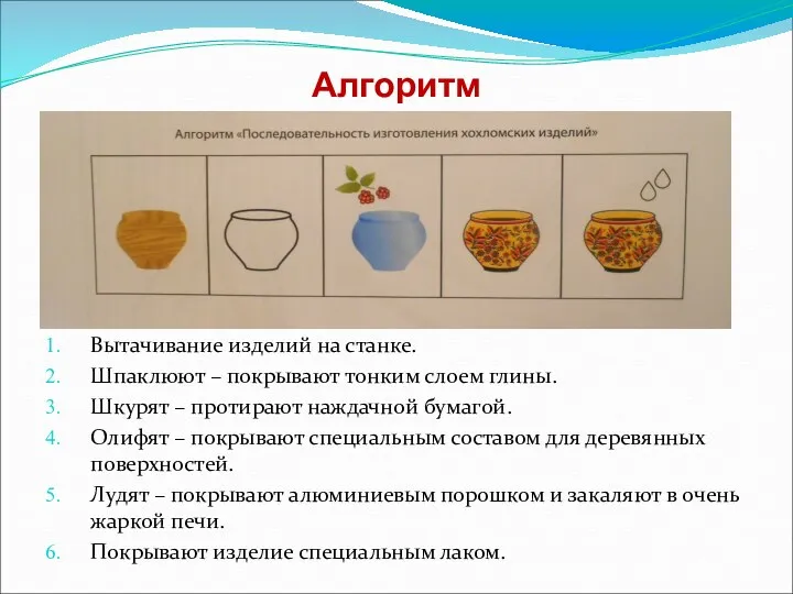 Алгоритм Вытачивание изделий на станке. Шпаклюют – покрывают тонким слоем