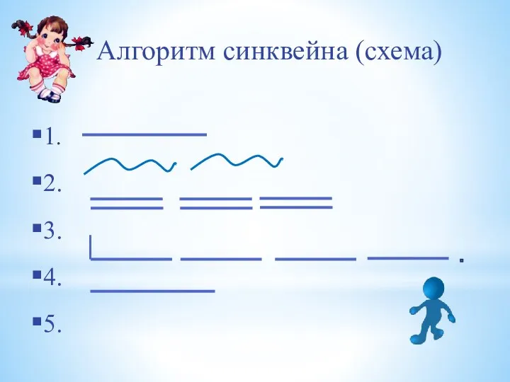 Алгоритм синквейна (схема)