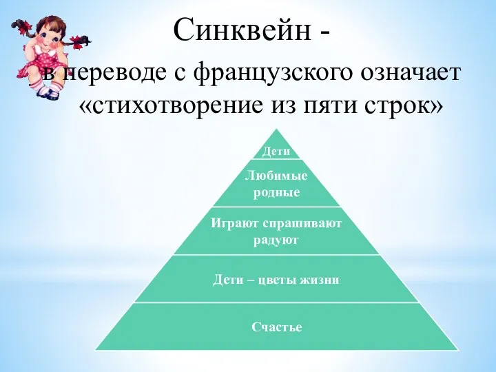 Синквейн - в переводе с французского означает «стихотворение из пяти строк»