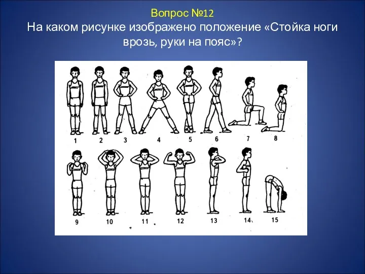 Вопрос №12 На каком рисунке изображено положение «Стойка ноги врозь, руки на пояс»?