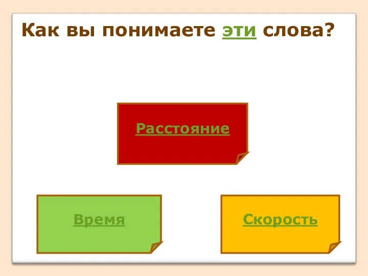 Расстояние Скорость Время Как вы понимаете эти слова?