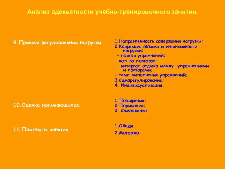 Анализ адекватности учебно-тренировочного занятия. 9.Приемы регулирования нагрузки 10.Оценка занимающихся. 11.Плотность занятия 1.Направленность содержания