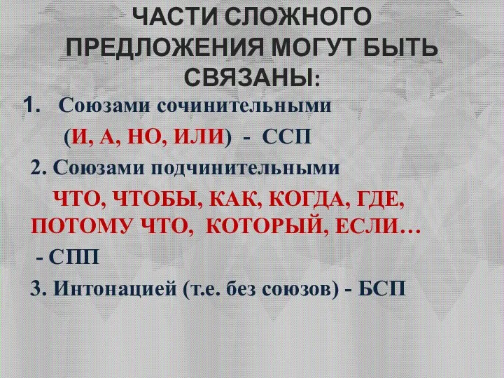 Части сложного предложения могут быть связаны: Союзами сочинительными (И, А,