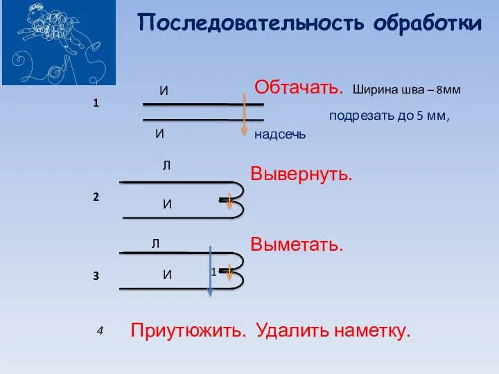 Последовательность обработки Л Обтачать. Ширина шва – 8мм подрезать до