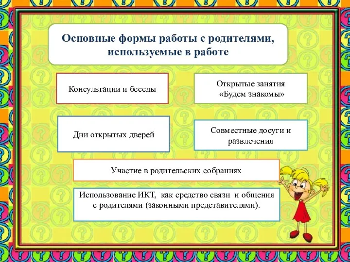 Основные формы работы с родителями, используемые в работе Консультации и