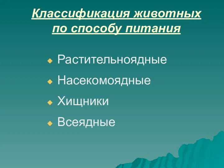 Классификация животных по способу питания Растительноядные Насекомоядные Хищники Всеядные