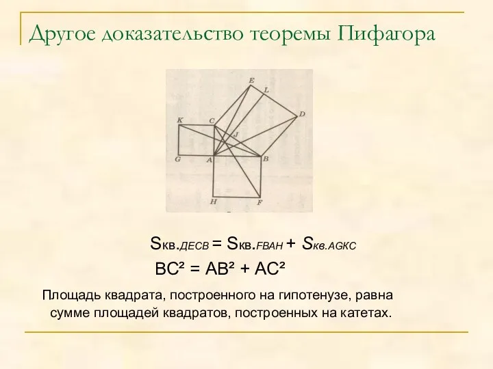 Другое доказательство теоремы Пифагора Sкв.ДЕСВ = Sкв.FВАН + Sкв.АGКС ВС²