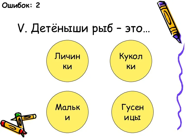 V. Детёныши рыб – это… Личинки Куколки Мальки Гусеницы Ошибок: 2