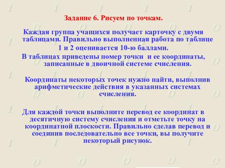 Задание 6. Рисуем по точкам. Каждая группа учащихся получает карточку