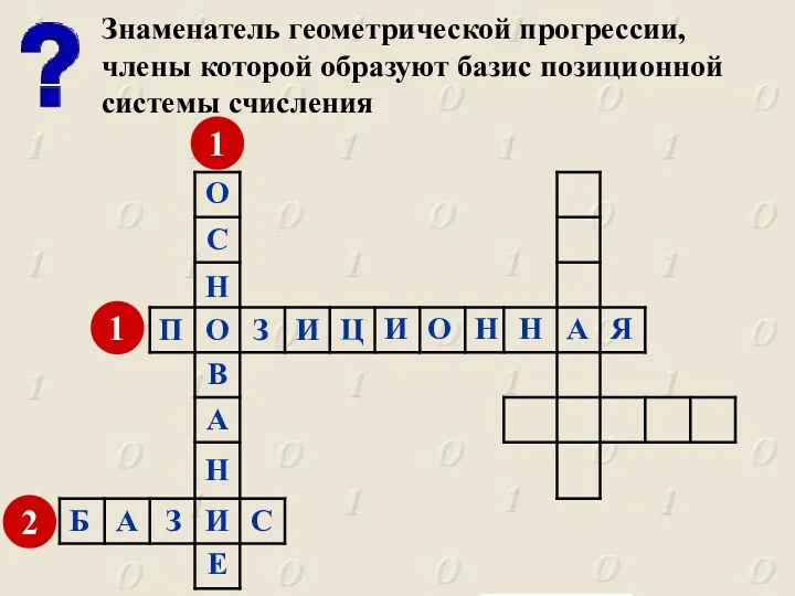 Знаменатель геометрической прогрессии, члены которой образуют базис позиционной системы счисления