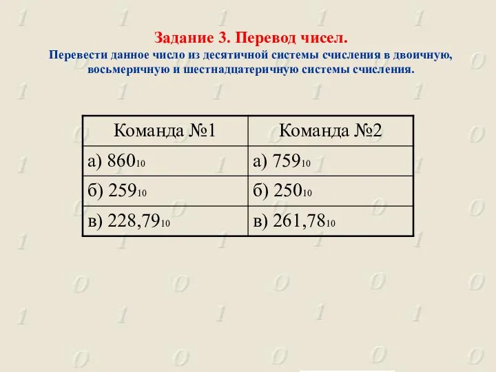 Задание 3. Перевод чисел. Перевести данное число из десятичной системы