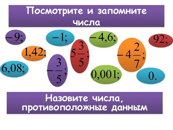 Посмотрите и запомните числа Назовите числа, противоположные данным