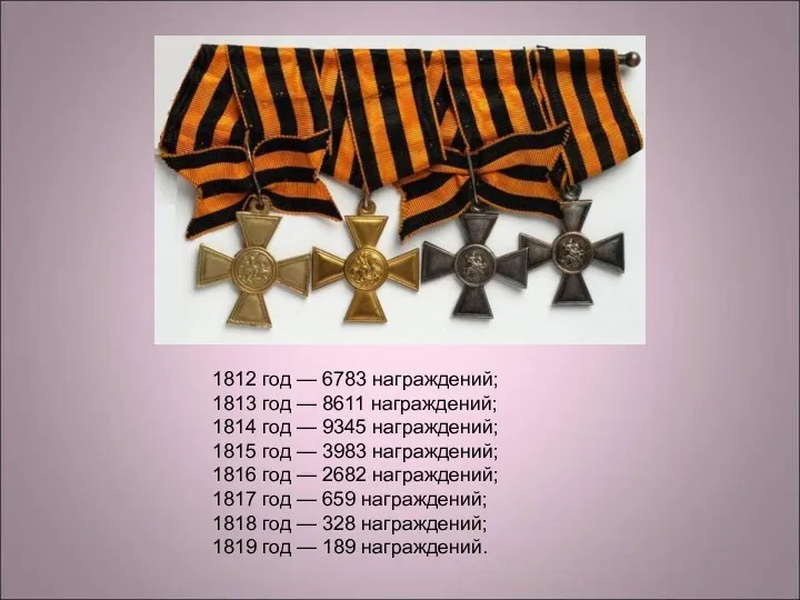 1812 год — 6783 награждений; 1813 год — 8611 награждений;