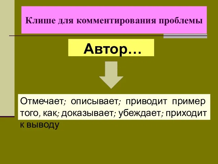 Автор… Клише для комментирования проблемы Отмечает; описывает; приводит пример того, как; доказывает; убеждает; приходит к выводу