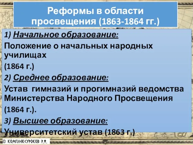 Реформы в области просвещения (1863-1864 гг.) 1) Начальное образование: Положение о начальных народных