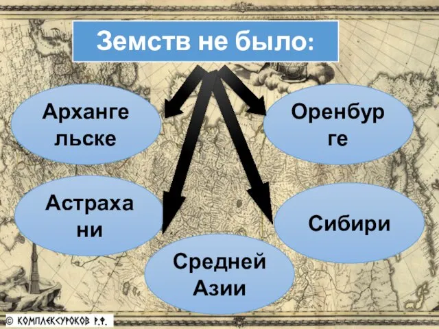 Земств не было: Архангельске Средней Азии Астрахани Сибири Оренбурге