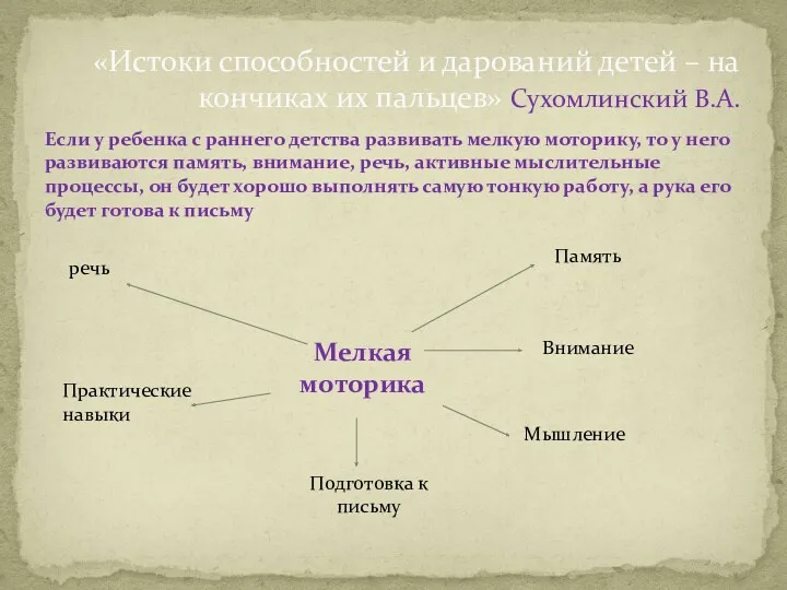 «Истоки способностей и дарований детей – на кончиках их пальцев» Сухомлинский В.А. Если