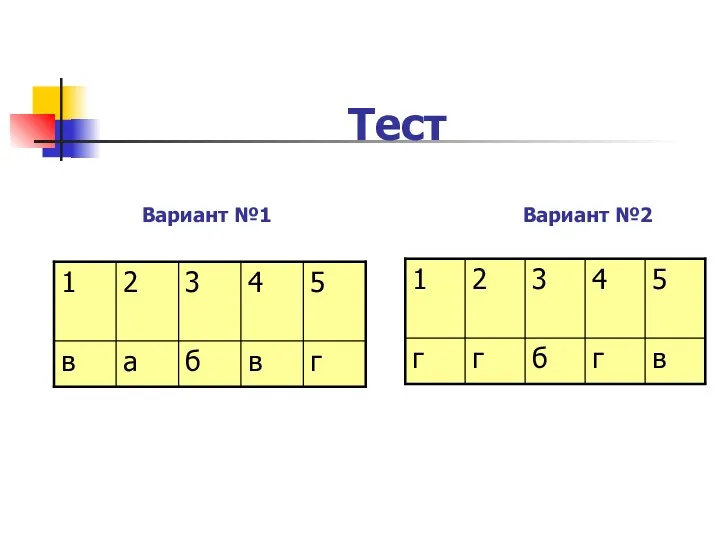 Тест Вариант №1 Вариант №2