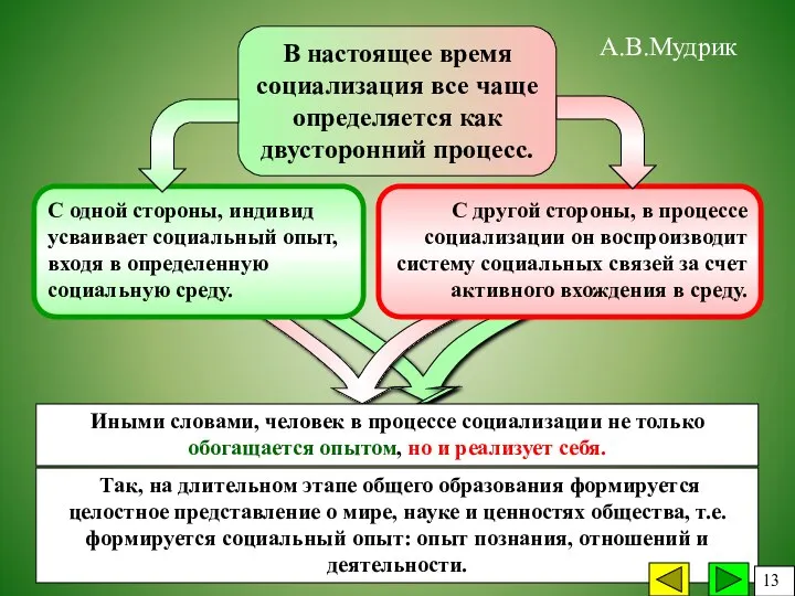 Так, на длительном этапе общего образования формируется целостное представление о