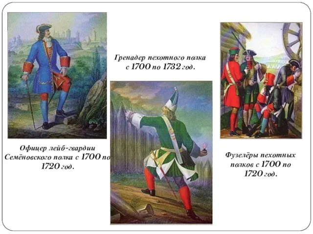 Офицер лейб-гвардии Семёновского полка с 1700 по 1720 год. Гренадер пехотного полка с