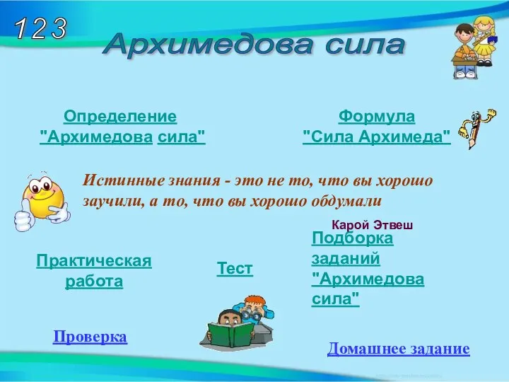 Определение "Архимедова сила" Формула "Сила Архимеда" Архимедова сила Практическая работа