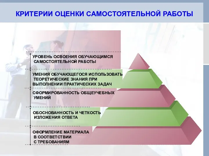 КРИТЕРИИ ОЦЕНКИ САМОСТОЯТЕЛЬНОЙ РАБОТЫ УРОВЕНЬ ОСВОЕНИЯ ОБУЧАЮЩИМСЯ САМОСТОЯТЕЛЬНОЙ РАБОТЫ УМЕНИЯ