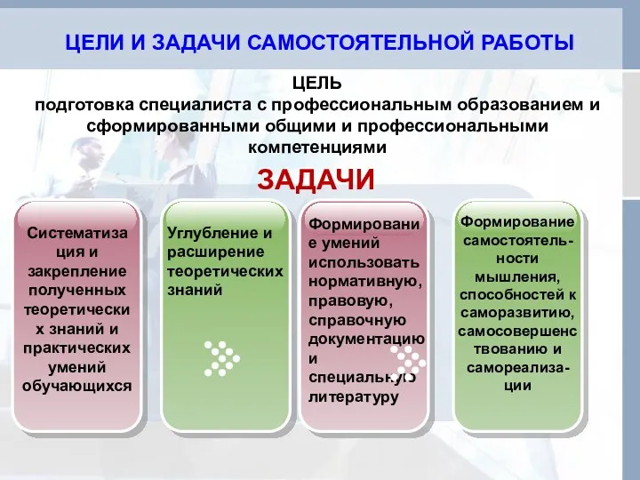 ЦЕЛИ И ЗАДАЧИ САМОСТОЯТЕЛЬНОЙ РАБОТЫ Систематиза ция и закрепление полученных