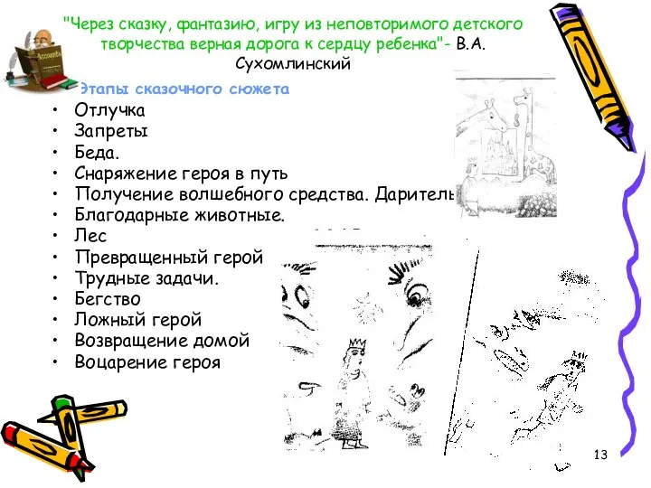 "Через сказку, фантазию, игру из неповторимого детского творчества верная дорога