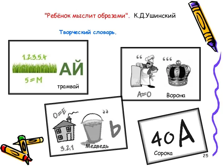 "Ребёнок мыслит образами". К.Д.Ушинский Творческий словарь. Сорока Ворона Медведь трамвай