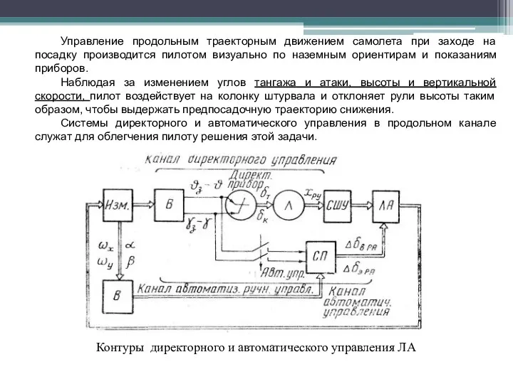 Управление продольным траекторным движением самолета при заходе на посадку производится