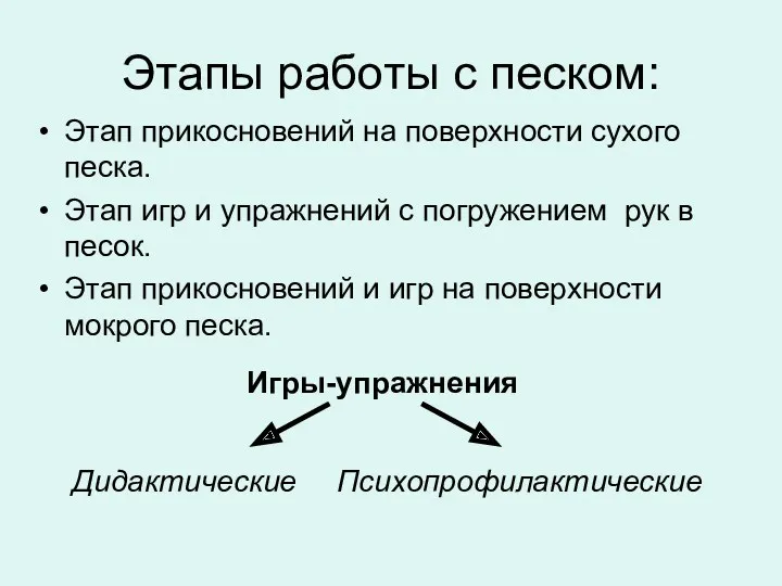 Этапы работы с песком: Этап прикосновений на поверхности сухого песка.