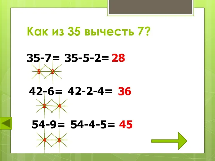 Как из 35 вычесть 7? 35-7= 35-5-2= 28 5 2