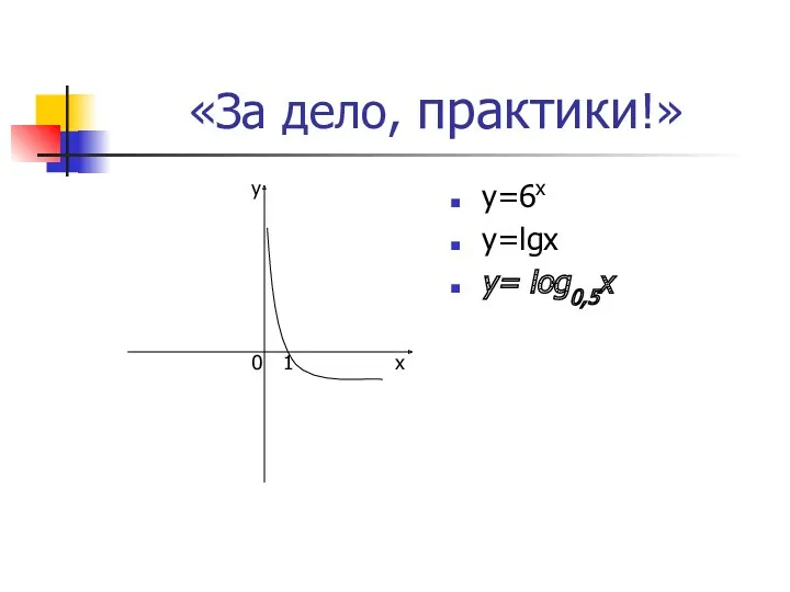 «За дело, практики!» y=6х y=lgx y= log0,5x х у 0 1