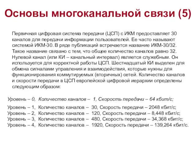 Основы многоканальной связи (5) Первичная цифровая система передачи (ЦСП) с