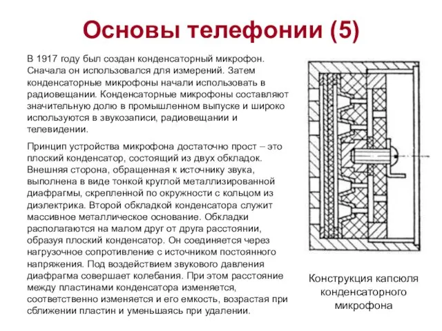 Основы телефонии (5) . В 1917 году был создан конденсаторный