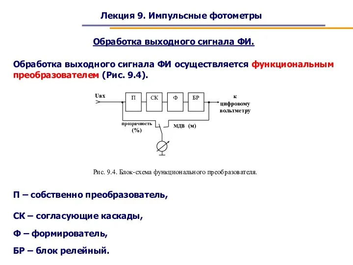 Лекция 9. Импульсные фотометры Обработка выходного сигнала ФИ. Обработка выходного