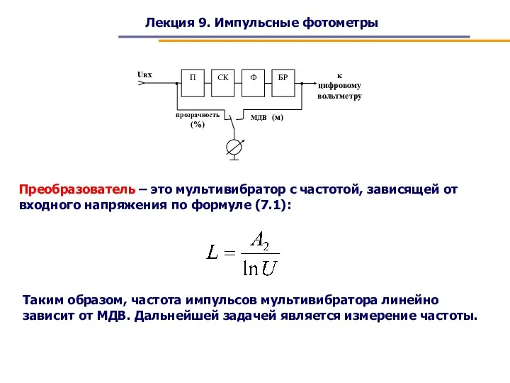 Лекция 9. Импульсные фотометры Преобразователь – это мультивибратор с частотой,