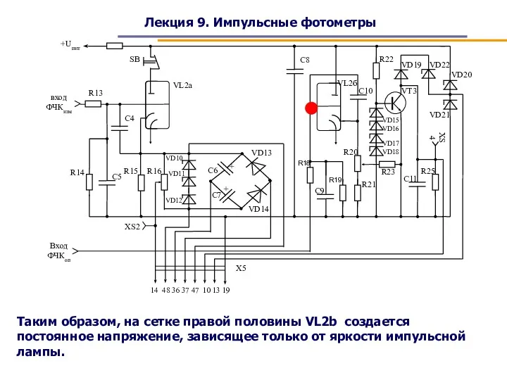 Лекция 9. Импульсные фотометры Таким образом, на сетке правой половины