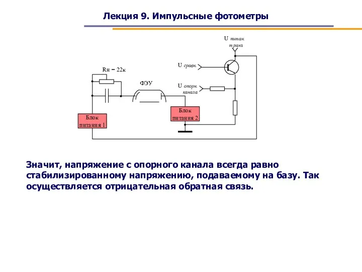 Лекция 9. Импульсные фотометры Значит, напряжение с опорного канала всегда