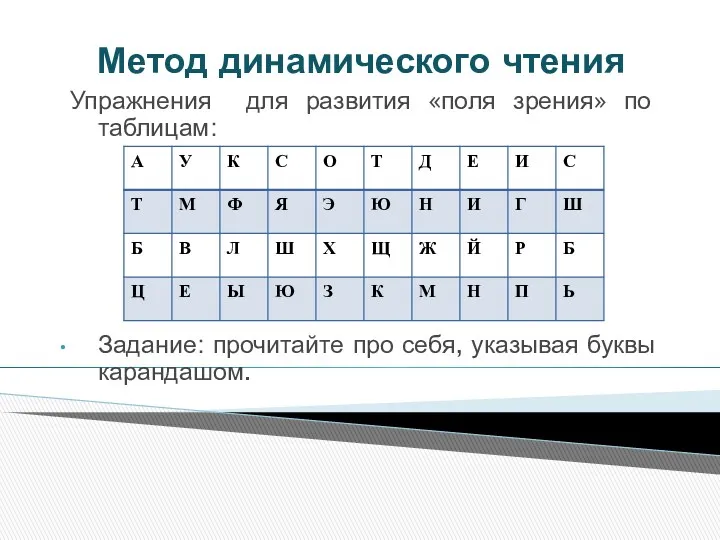 Метод динамического чтения Упражнения для развития «поля зрения» по таблицам: