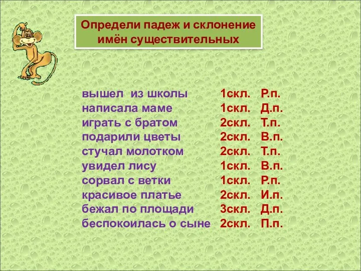 Определи падеж и склонение имён существительных вышел из школы написала