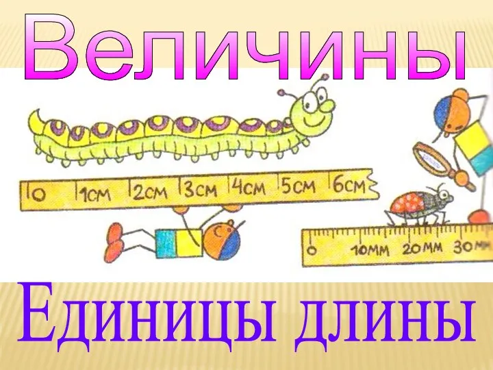 Величины Единицы длины