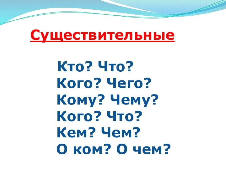 Существительные Кто? Что? Кого? Чего? Кому? Чему? Кого? Что? Кем? Чем? О ком? О чем?