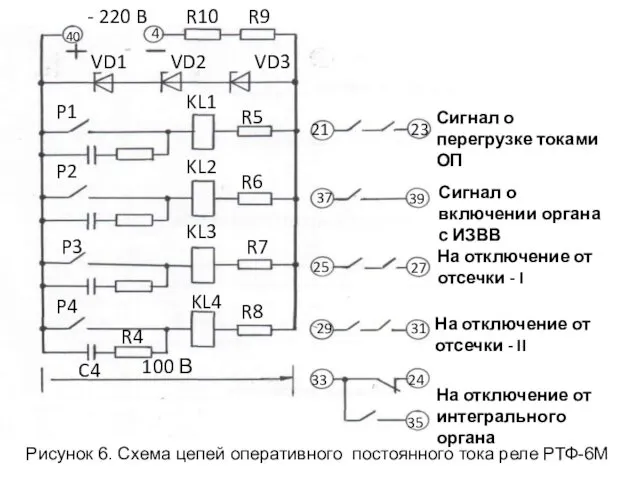 Рисунок 6. Схема цепей оперативного постоянного тока реле РТФ-6М