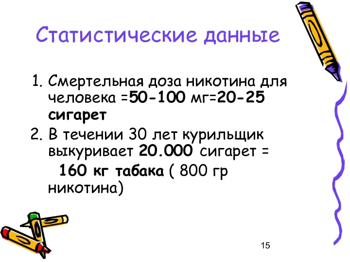 Статистические данные Смертельная доза никотина для человека =50-100 мг=20-25 сигарет