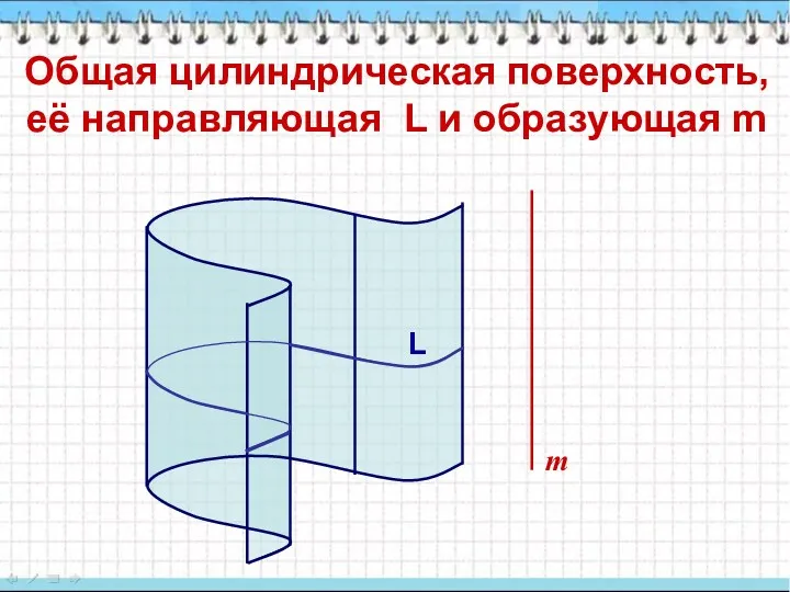 L m Общая цилиндрическая поверхность, её направляющая L и образующая m